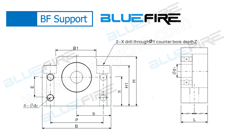 BLUEFIRE Ball Screw end support Series