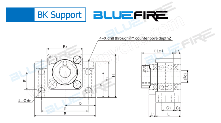 BLUEFIRE Ball Screw end support Series
