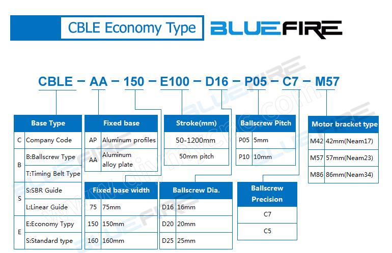 BLUEFIRE CBLE Economic Type Linear Axis Robot