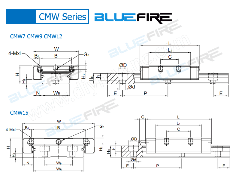 BLUEFIRE china miniature Linear guide flange Carriages