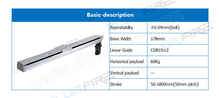 BLUEFIRE CTE Economic Type(Timing Belt) Linear Axis Robot