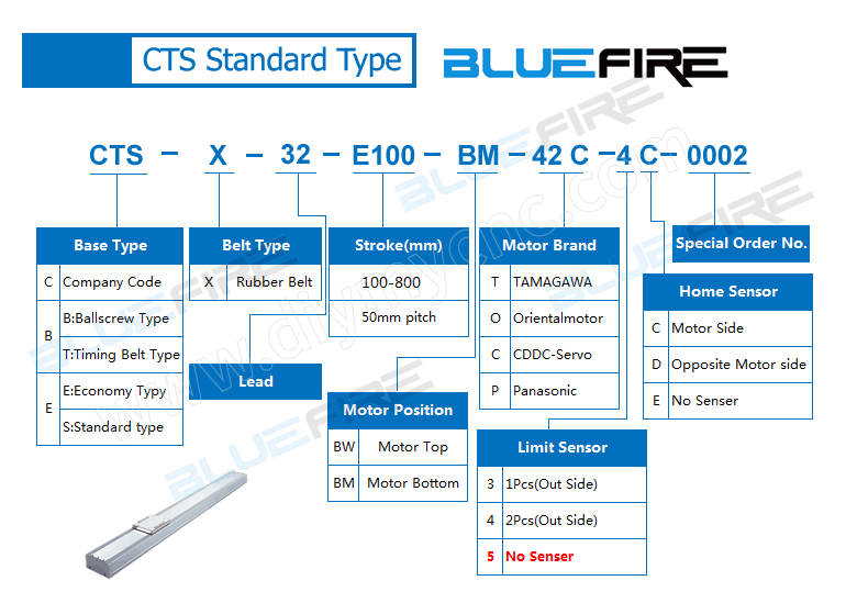 BLUEFIRE CTS Standard type(Timing&nbsp;Belt) Linear Axis Robot