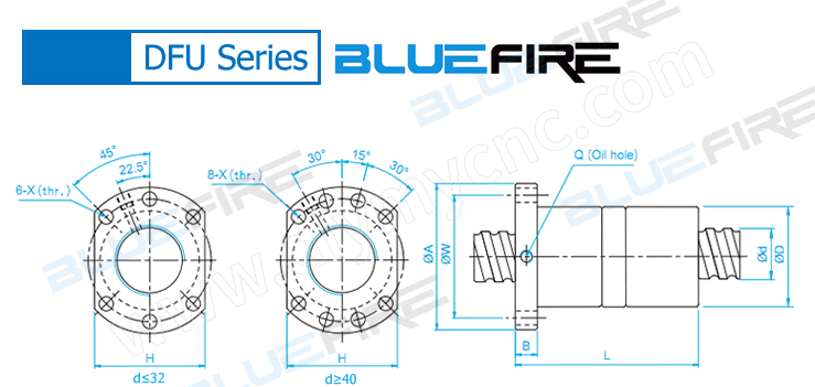 BLUEFIRE Ball Screw DFU Series