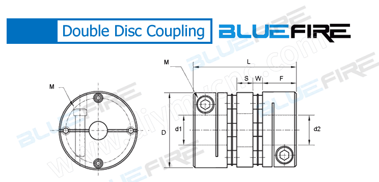 BLUEFIRE Double Disc Coupling