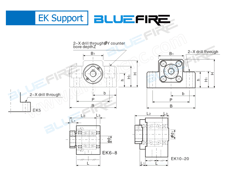 BLUEFIRE Ball Screw EK end support Series