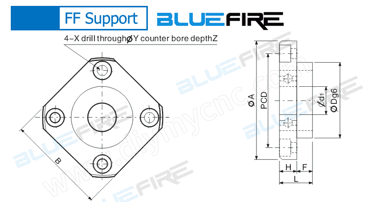 BLUEFIRE Ball Screw FK end support Series