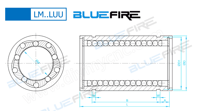 BLUEFIRE LMLUU Series