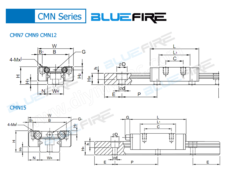 BLUEFIRE china miniature Linear guide flange Carriages
