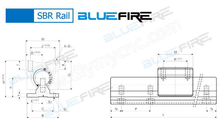 BLUEFIRE SBR Rail Type
