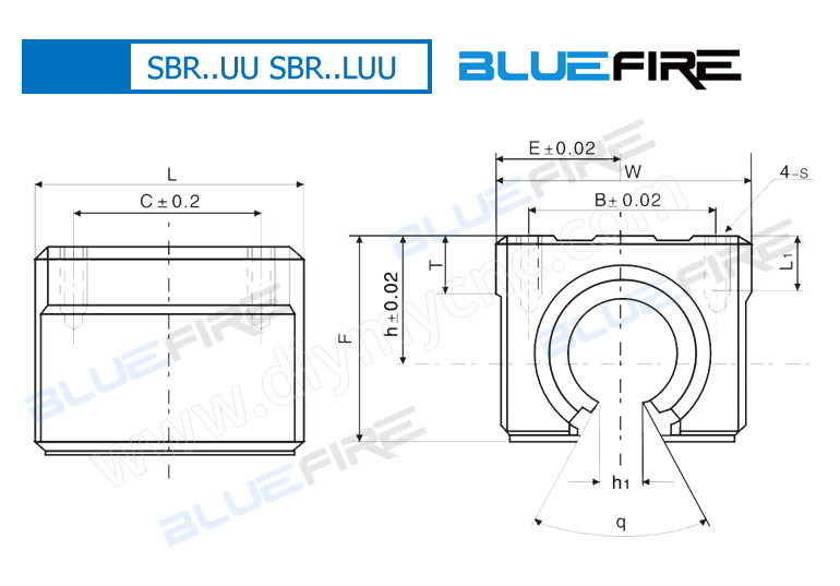 BLUEFIRE SBR..UU SBR..LUU