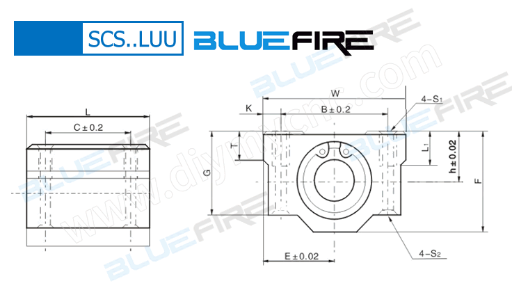 BLUEFIRE SCSLUU Series