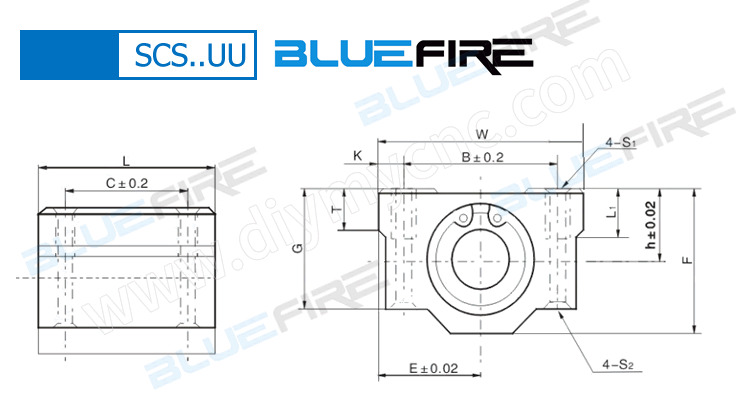 BLUEFIRE SCSUU Series