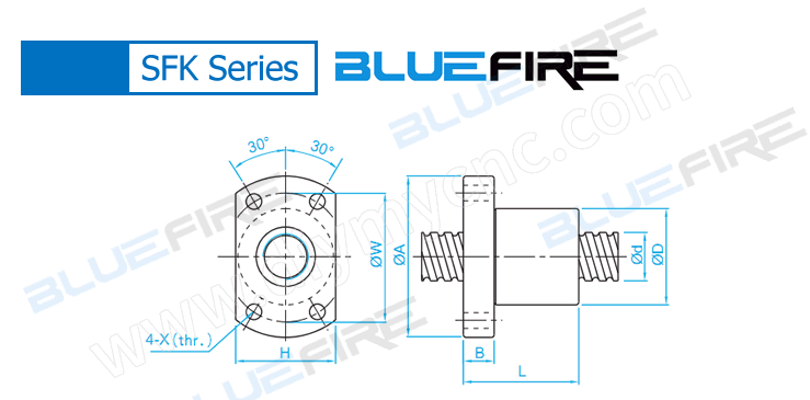 BLUEFIRE Ball Screw SFK Series