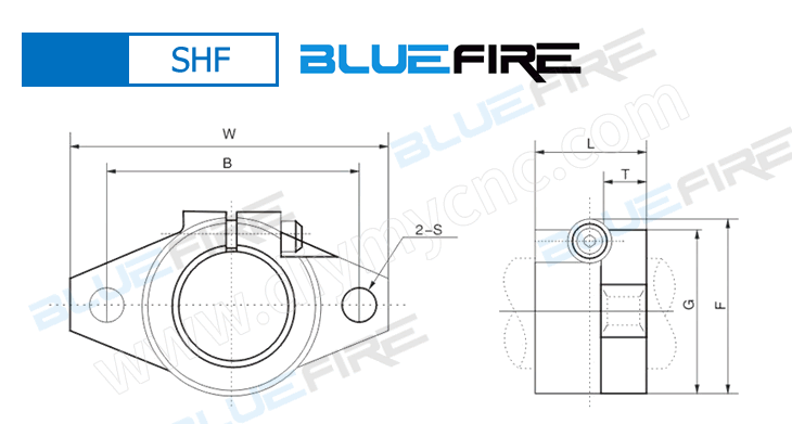 BLUEFIRE SHF support Series
