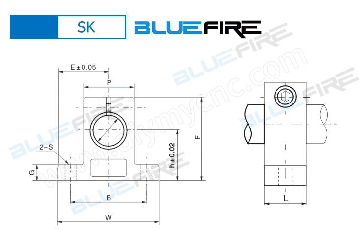 BLUEFIRE SK support Series